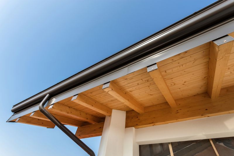 Commercial Gutter Replacement in Clarksville, TN